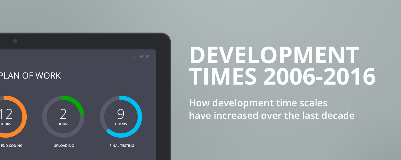 Development Times 2006-2016