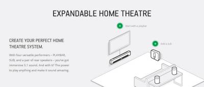 SONOS wireless setups