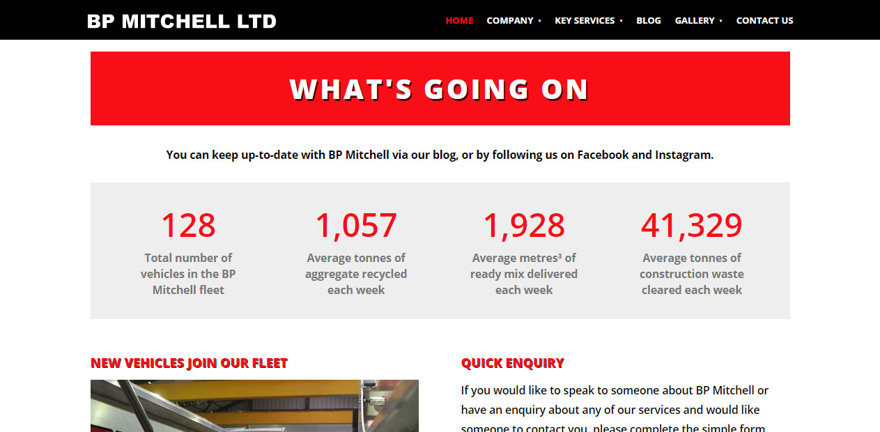 BP Mitchell fun stats screenshot